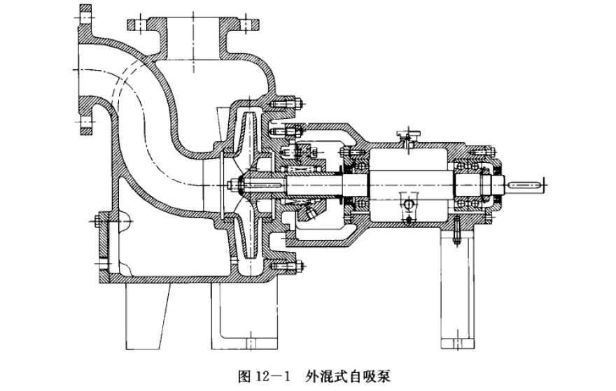 泵三维模型3:js80自吸泵