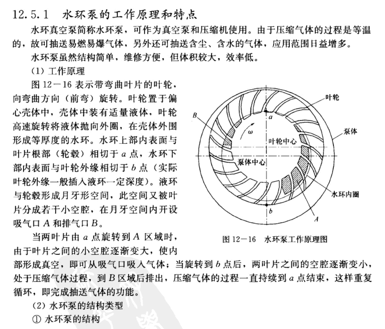 泵三维模型16液环泵