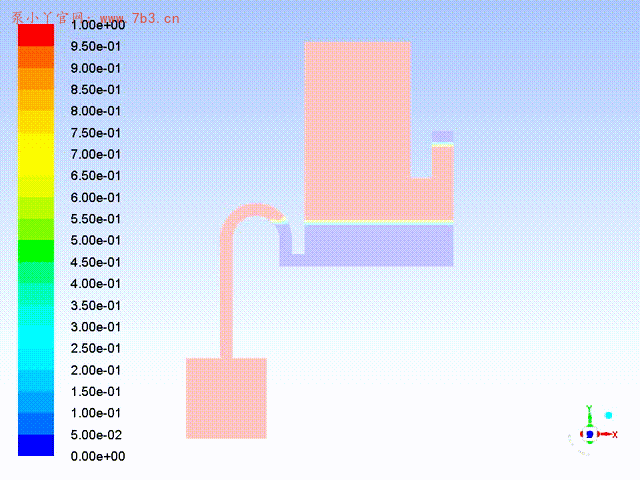 《Fluent19.0流体仿真从入门到精通》原版书籍及附件