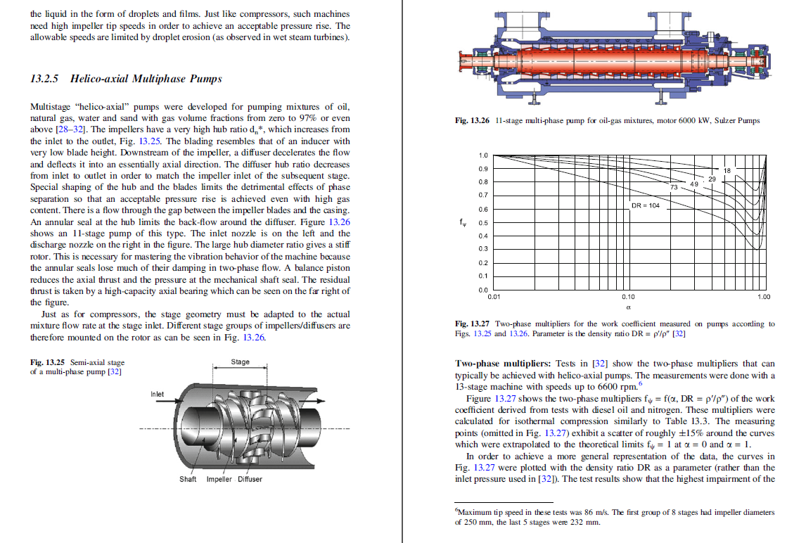 Centrifugal Pumps Four Edition