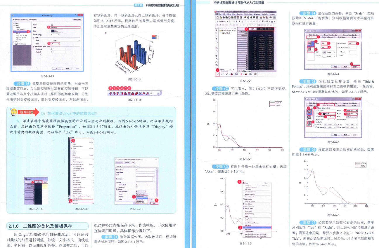 《科研论文配图设计与制作从入门到精通》彩色PDF – 泵小丫