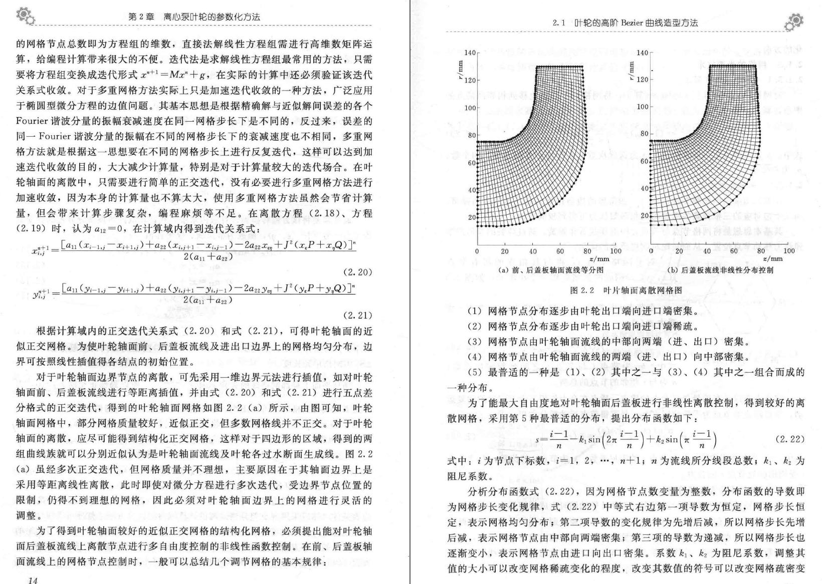 离心泵的现代优化理论及方法
