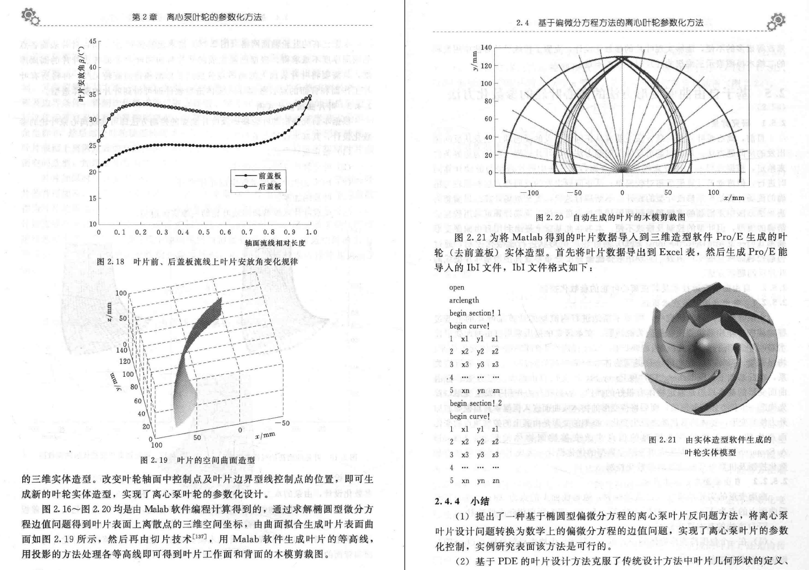 离心泵的现代优化理论及方法