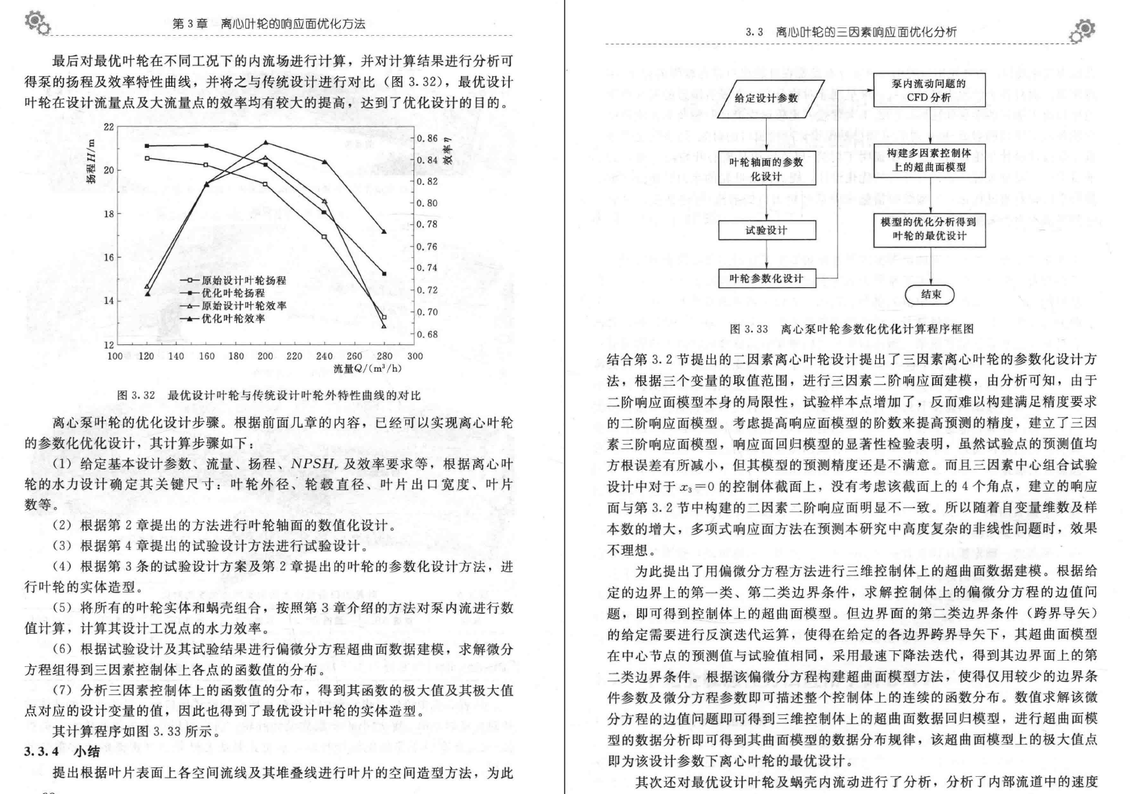 离心泵的现代优化理论及方法