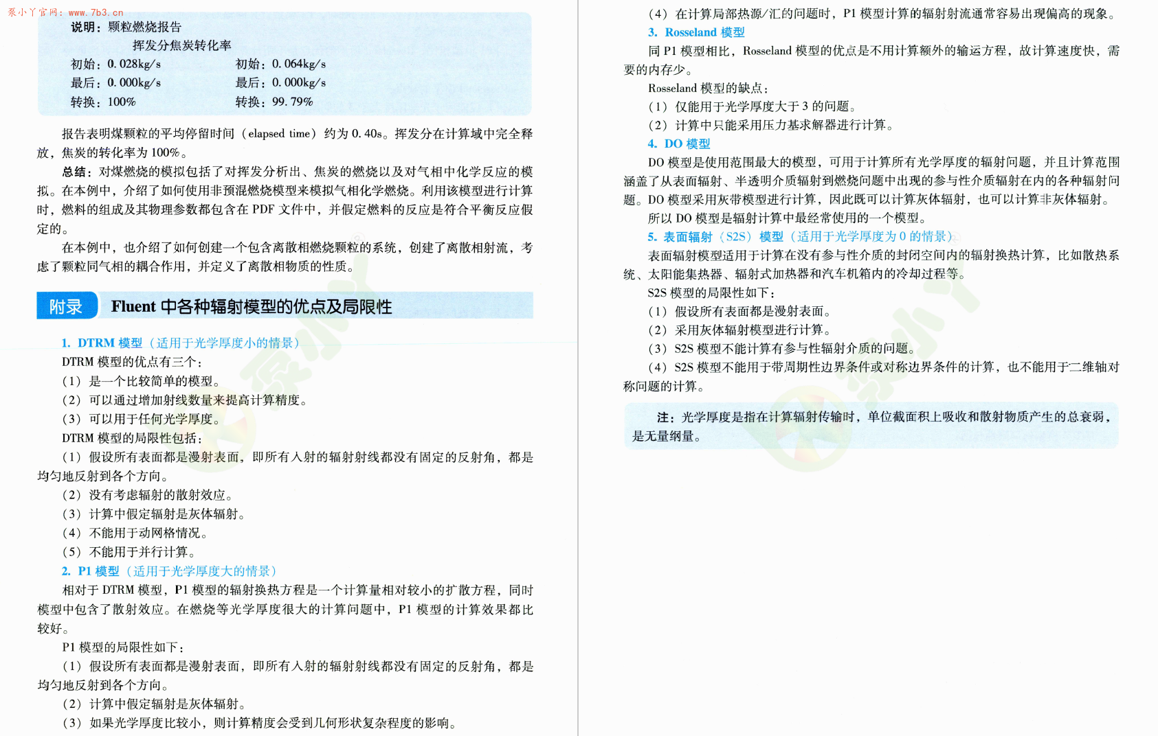 《CFD基础与软件应用》2023版书籍推荐