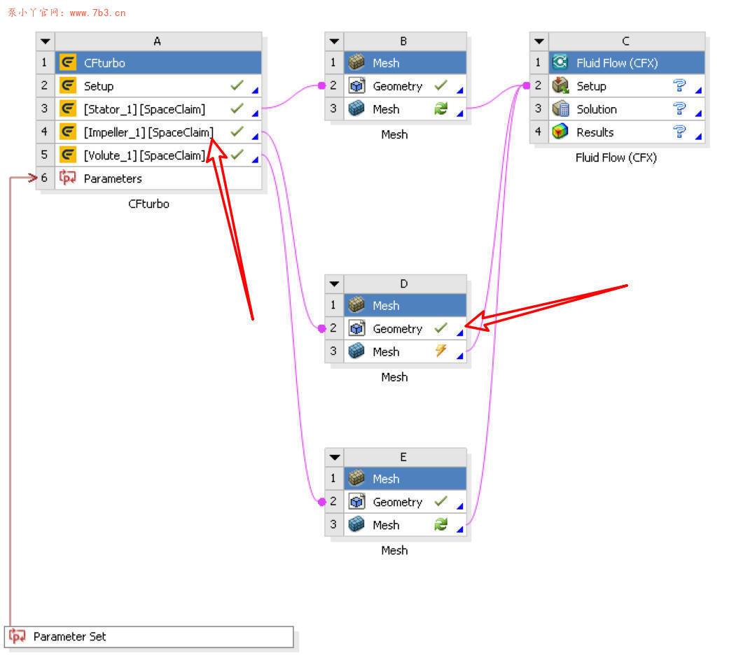 CFturbo2023在参数化仿真中的小变化