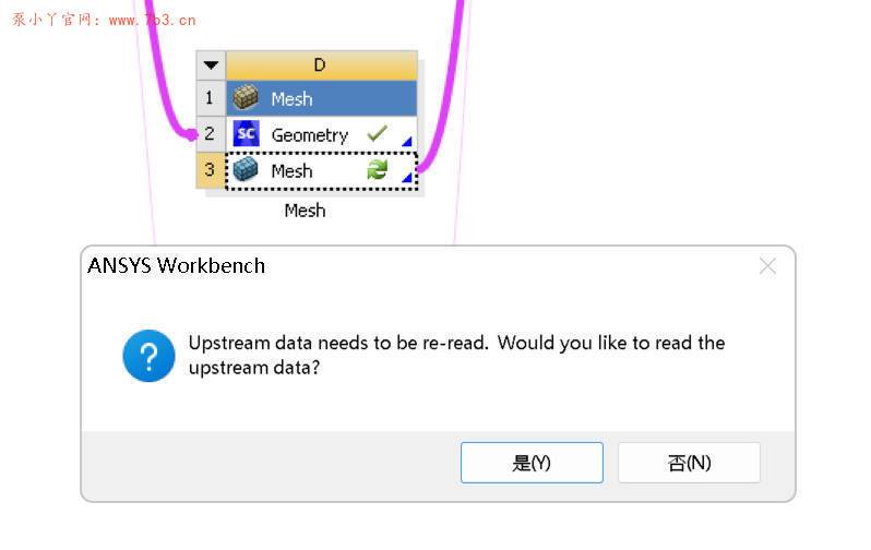 CFturbo2023在参数化仿真中的小变化