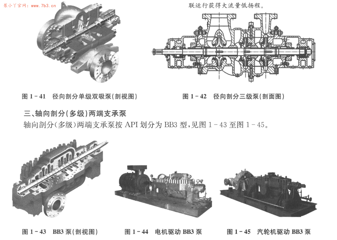 《泵选型实用技术》书籍推荐