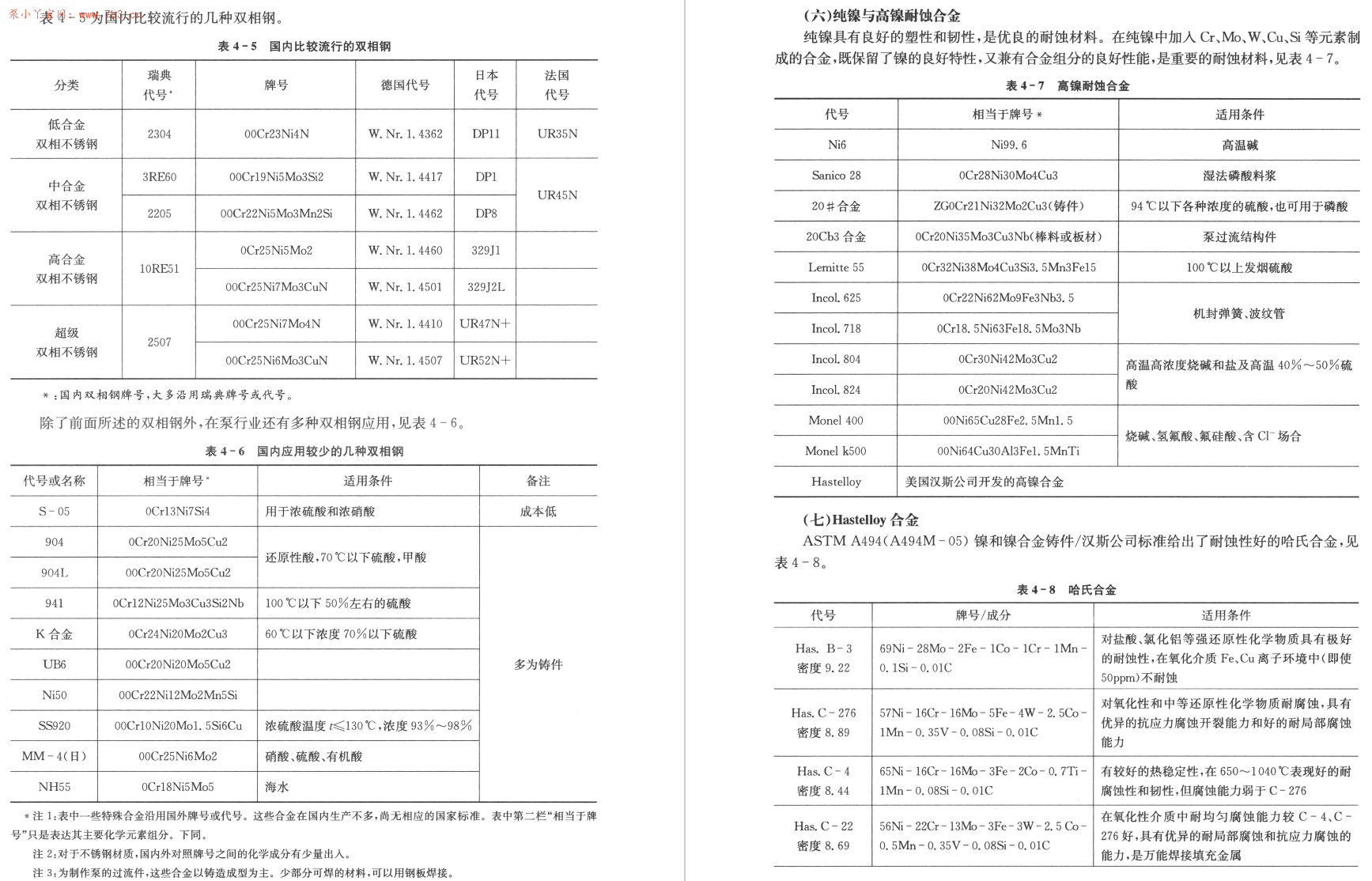 《泵选型实用技术》书籍推荐