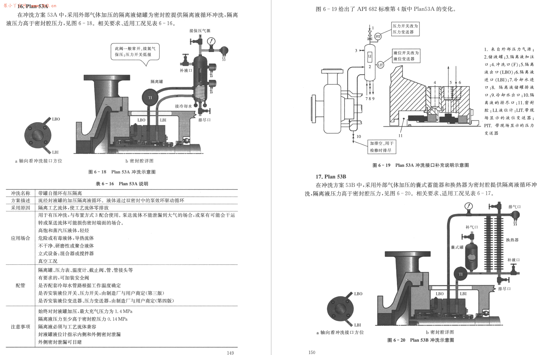 《泵选型实用技术》书籍推荐