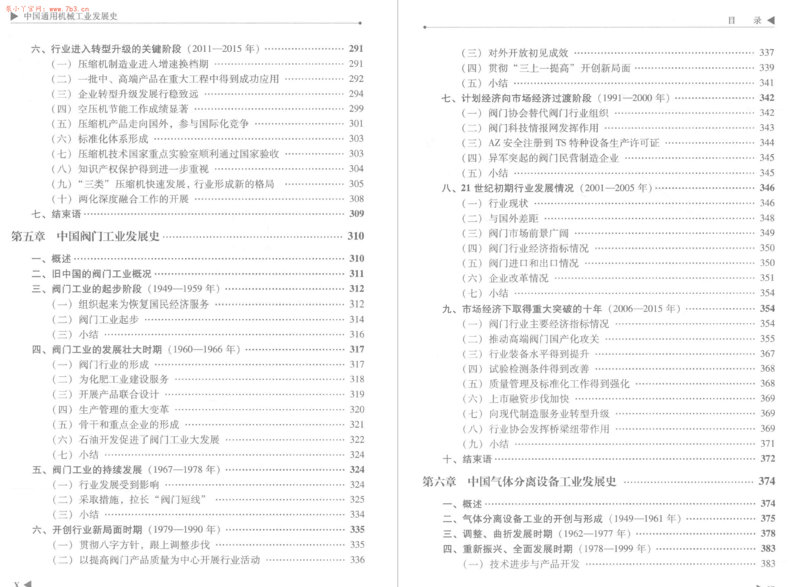 《中国通用机械工业发展史》书籍推荐
