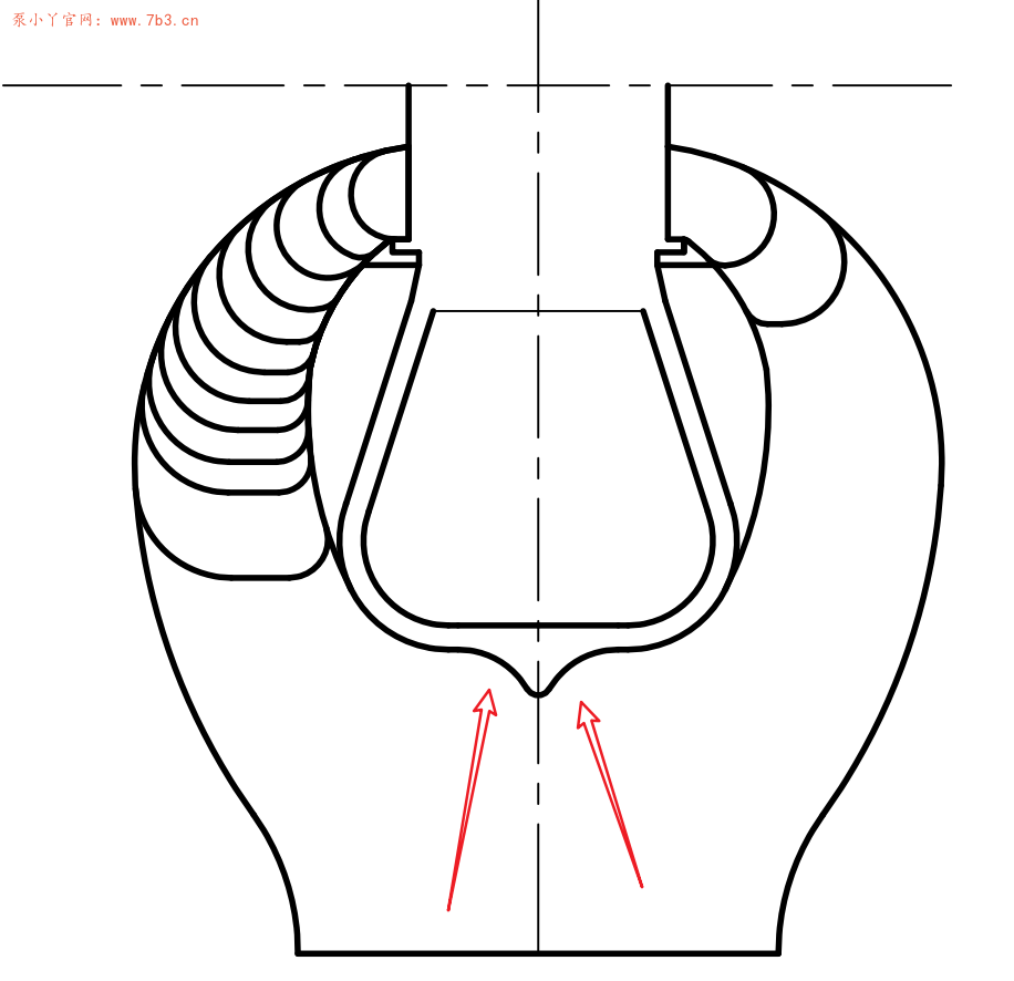 离心泵水力设计碎片知识：1.双吸泵吸水室图解