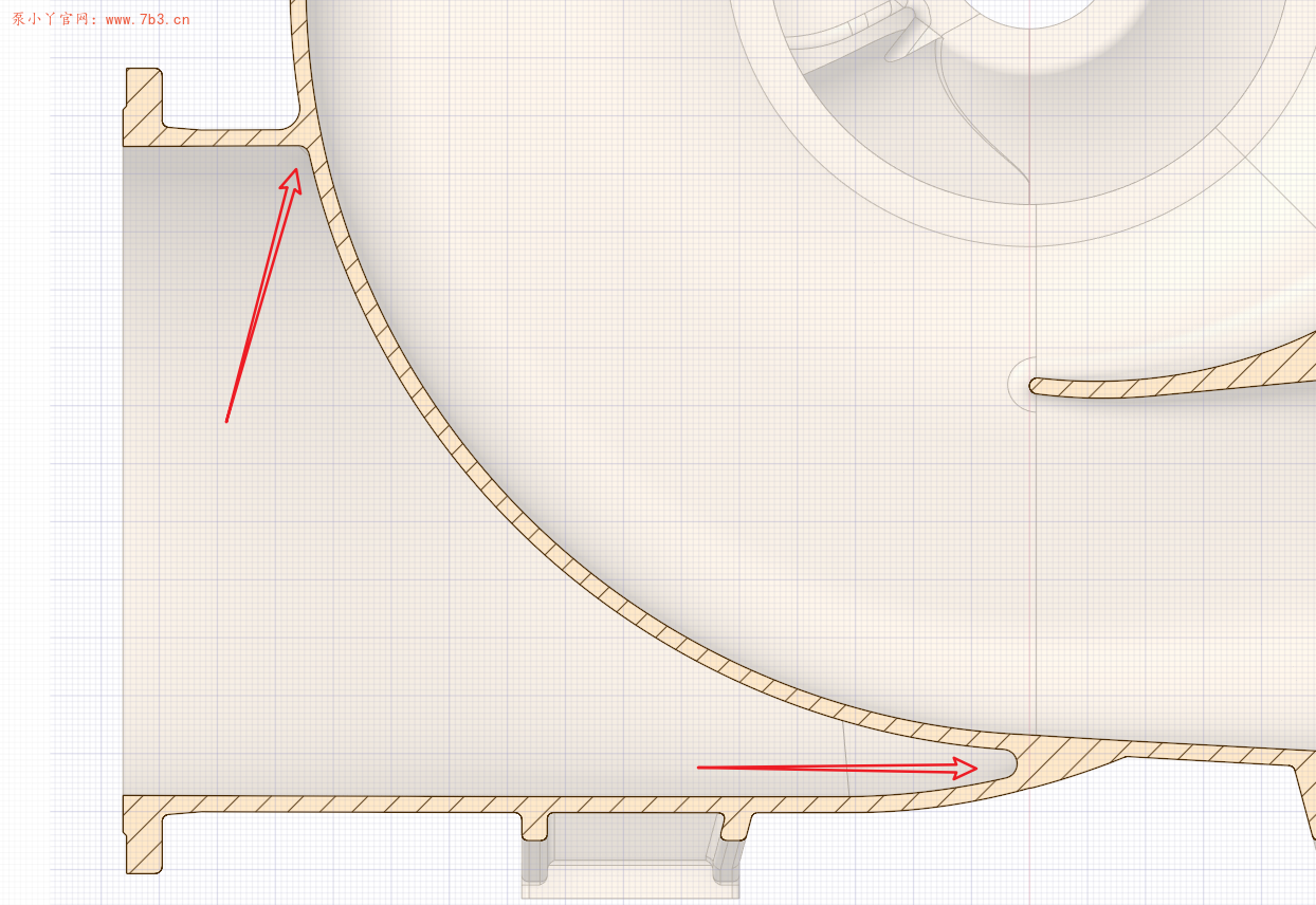 离心泵水力设计碎片知识：1.双吸泵吸水室图解