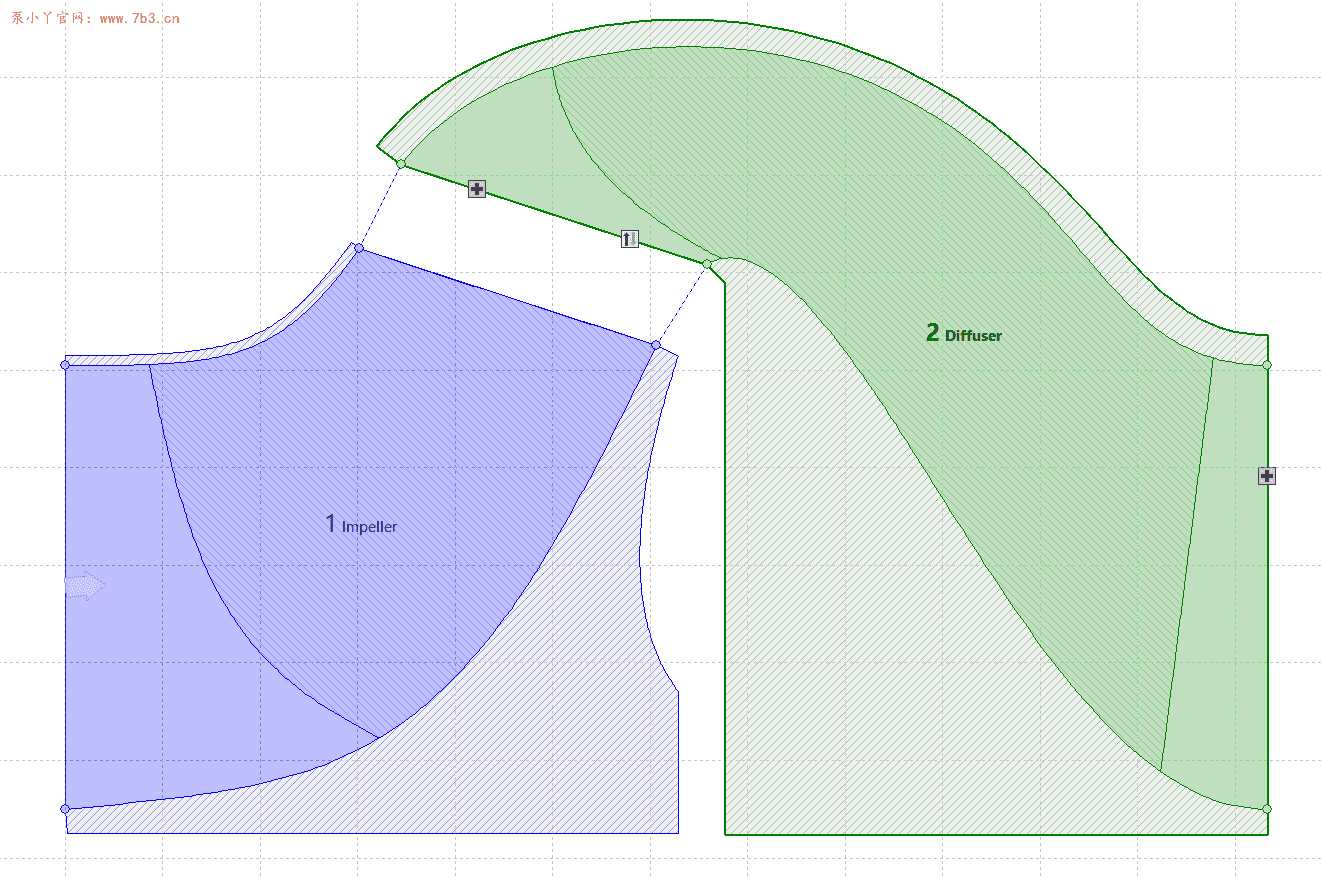 CFturbo多级组件装配教程