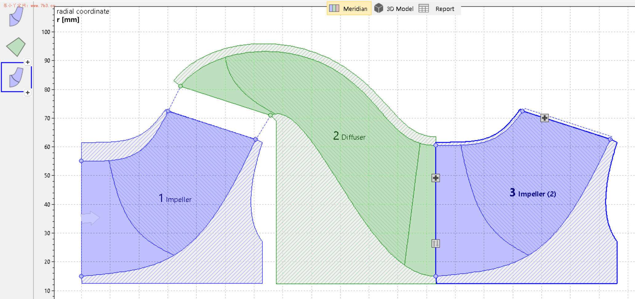 CFturbo多级组件装配教程