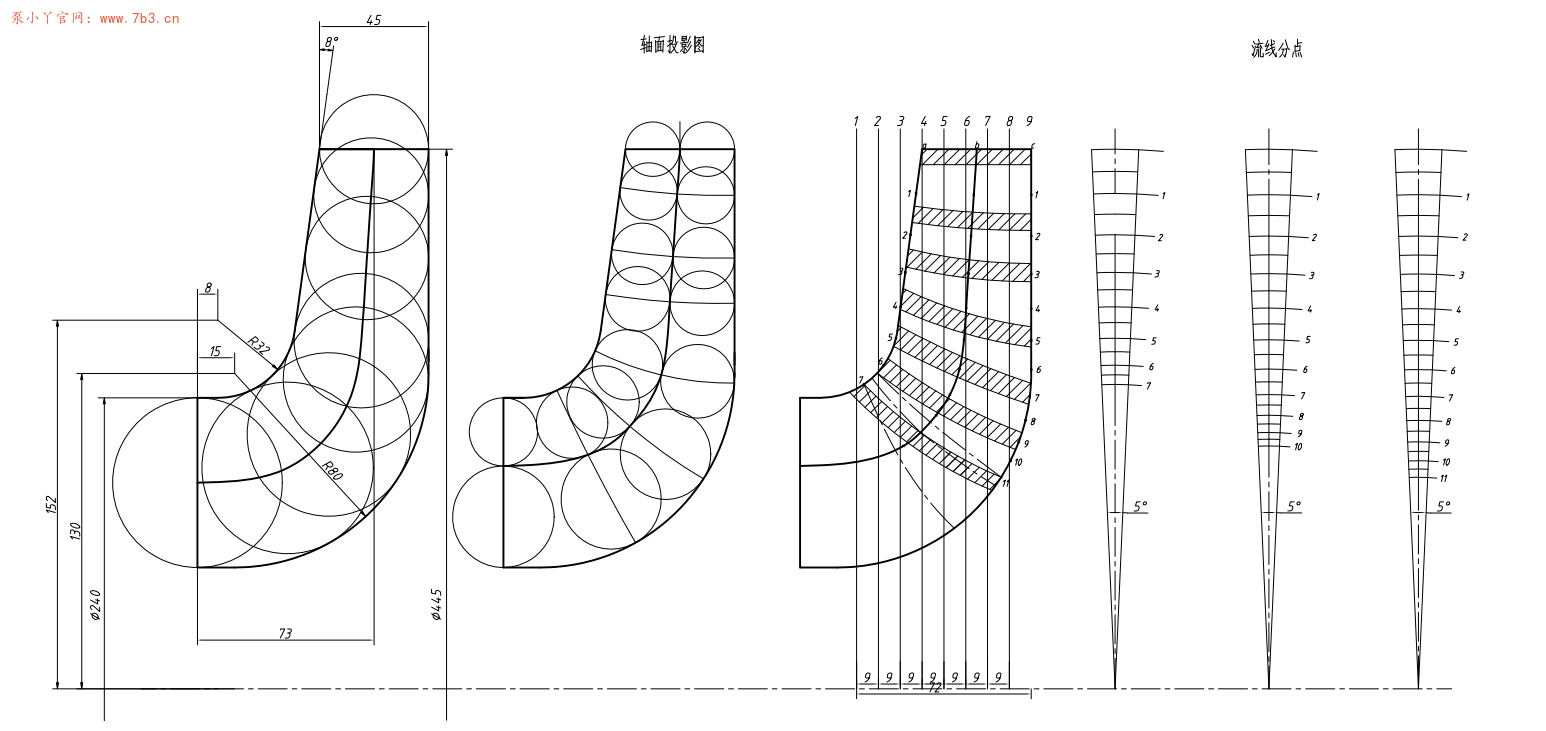 CFturbo子午面设计如何显示过流断面面积圆