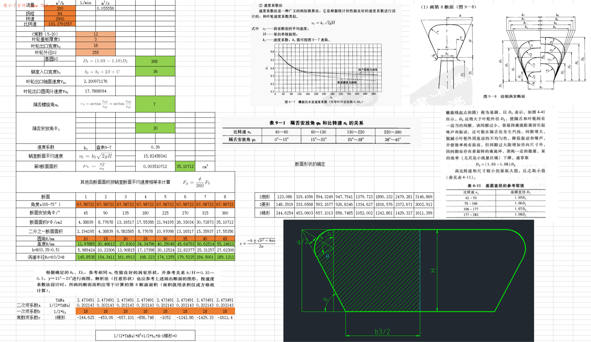 毕设（泵）进行中，为你们整理出刚需教程