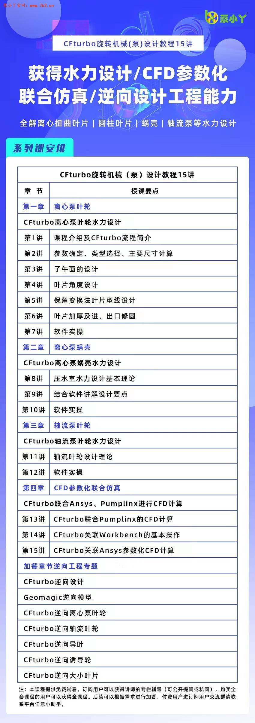 毕设（泵）进行中，为你们整理出刚需教程