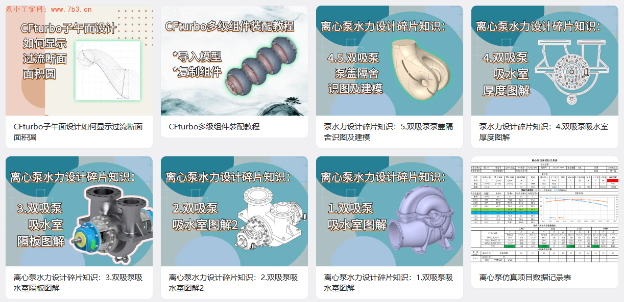 毕设（泵）进行中，为你们整理出刚需教程