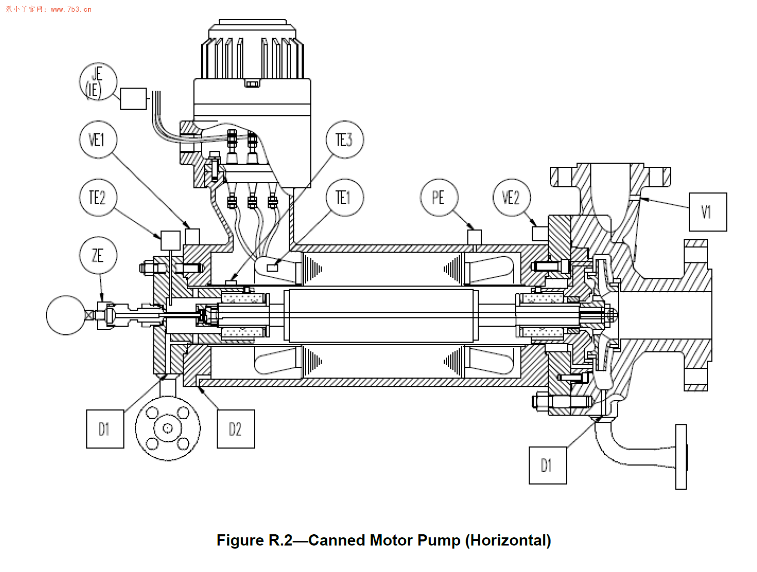 API685-2022无密封离心泵（中、英文版）