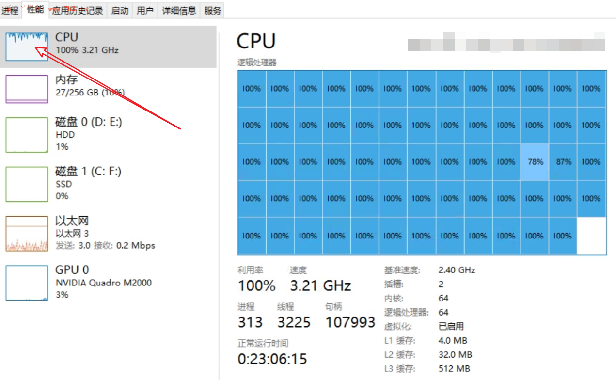 CFX2024并行求解器MPI测试对比