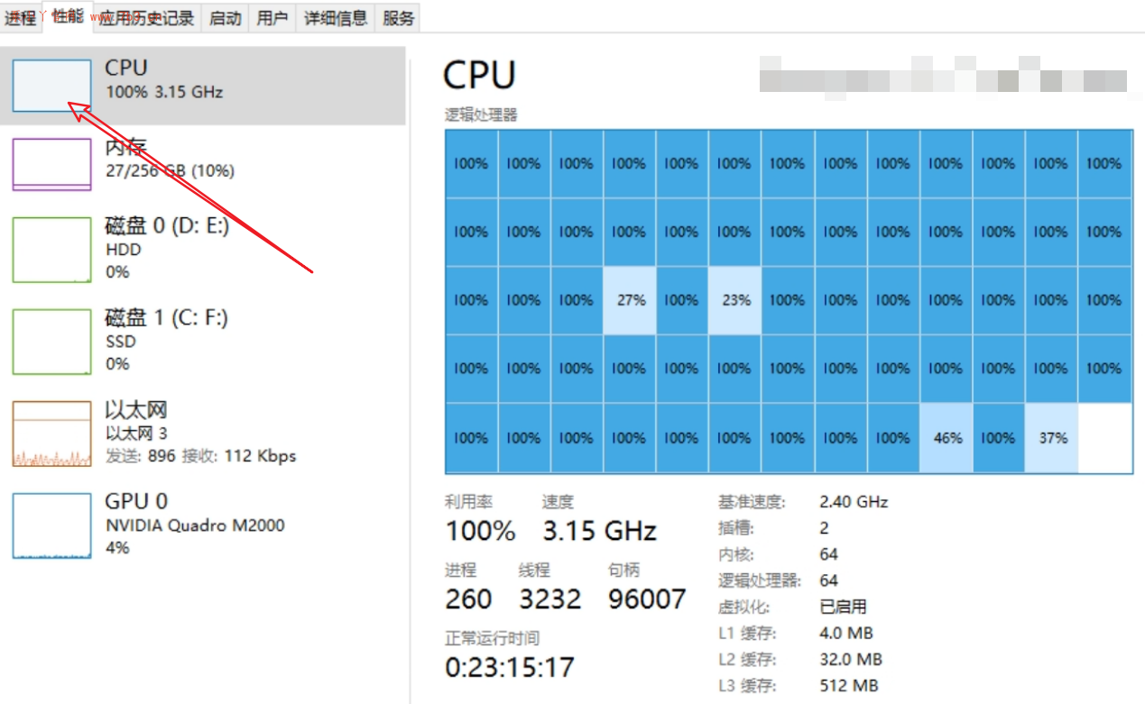 CFX2024并行求解器MPI测试对比