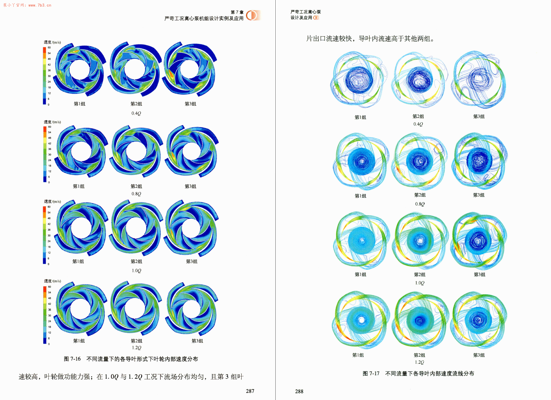 《严苛工况离心泵设计及应用》书籍推荐