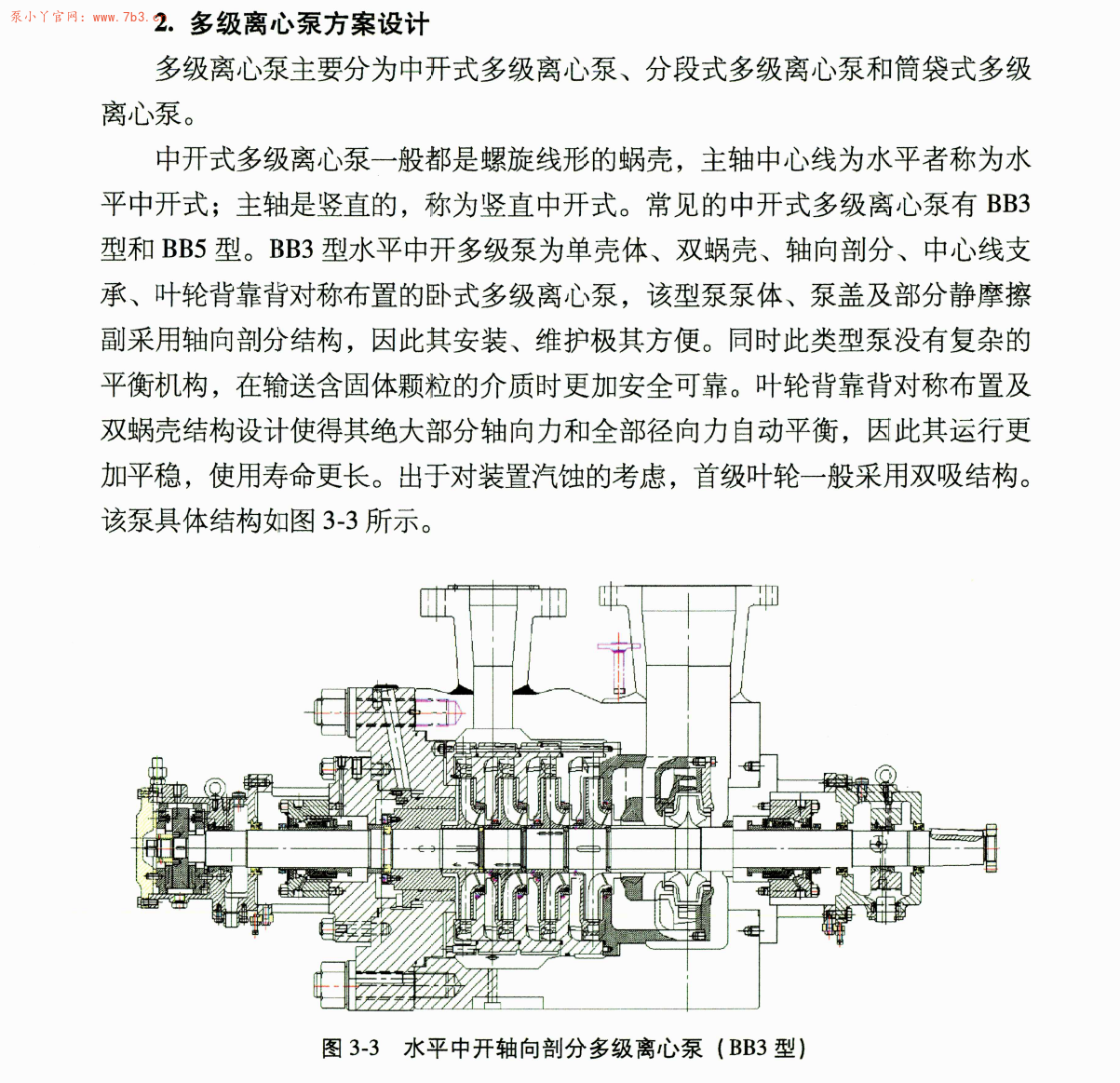 《严苛工况离心泵设计及应用》书籍推荐