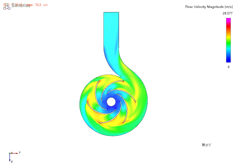 Simerics MP+6.0如何隐藏模型轮廓显示