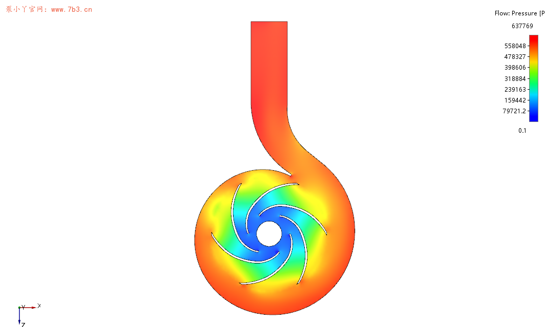 Simerics MP+6.0如何创建切面云图