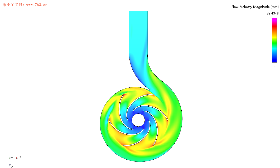 Simerics MP+6.0如何创建切面云图
