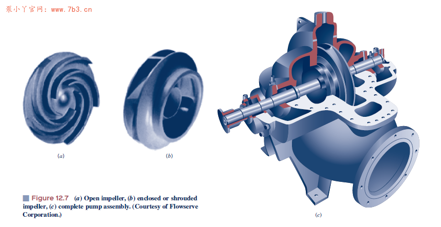 《Fundamentals of Fluid Mechanics (8th) 》PDF