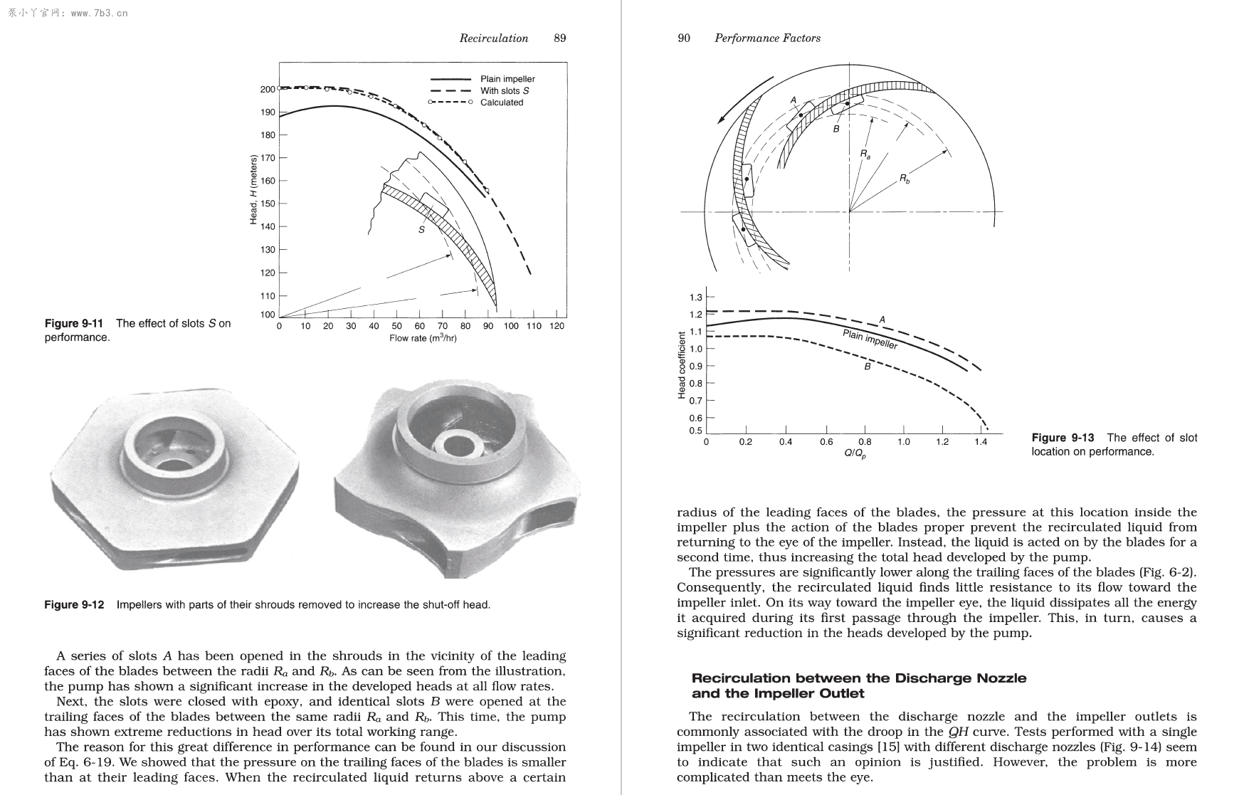 《Centrifugal Pump User’s Guidebook Problems and Solutions》原版PDF
