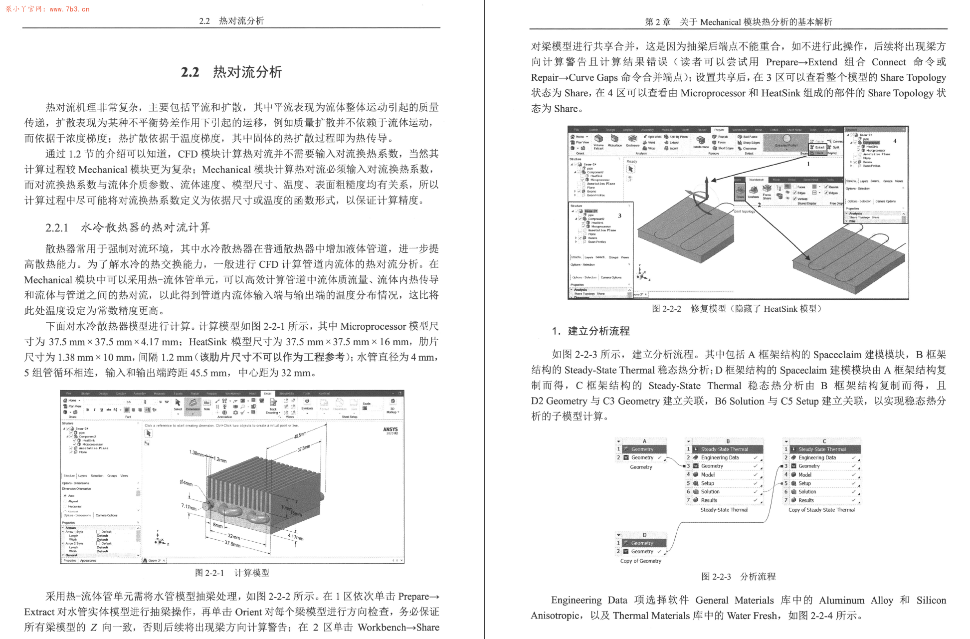 《Ansys Workbench有限元分析实例详解：热学和优化》书籍推荐