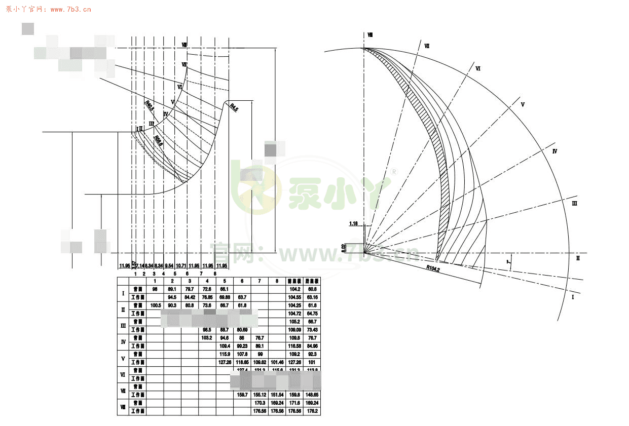 离心泵（两级BB2）三维建模培训精品课程