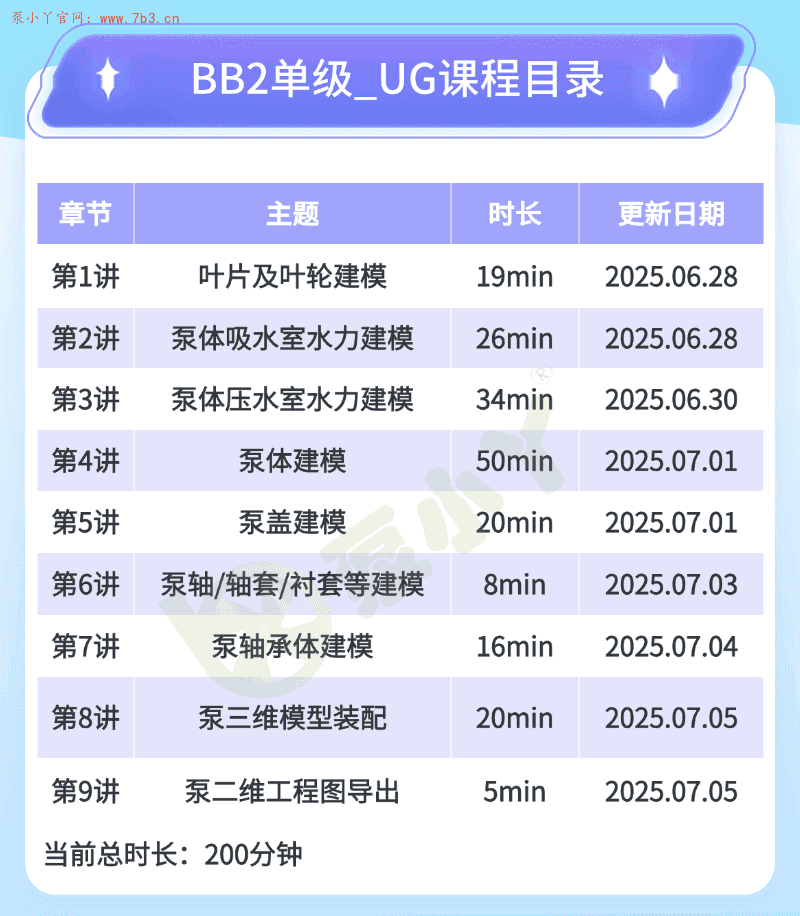 离心泵（BB2）三维建模培训精品课程
