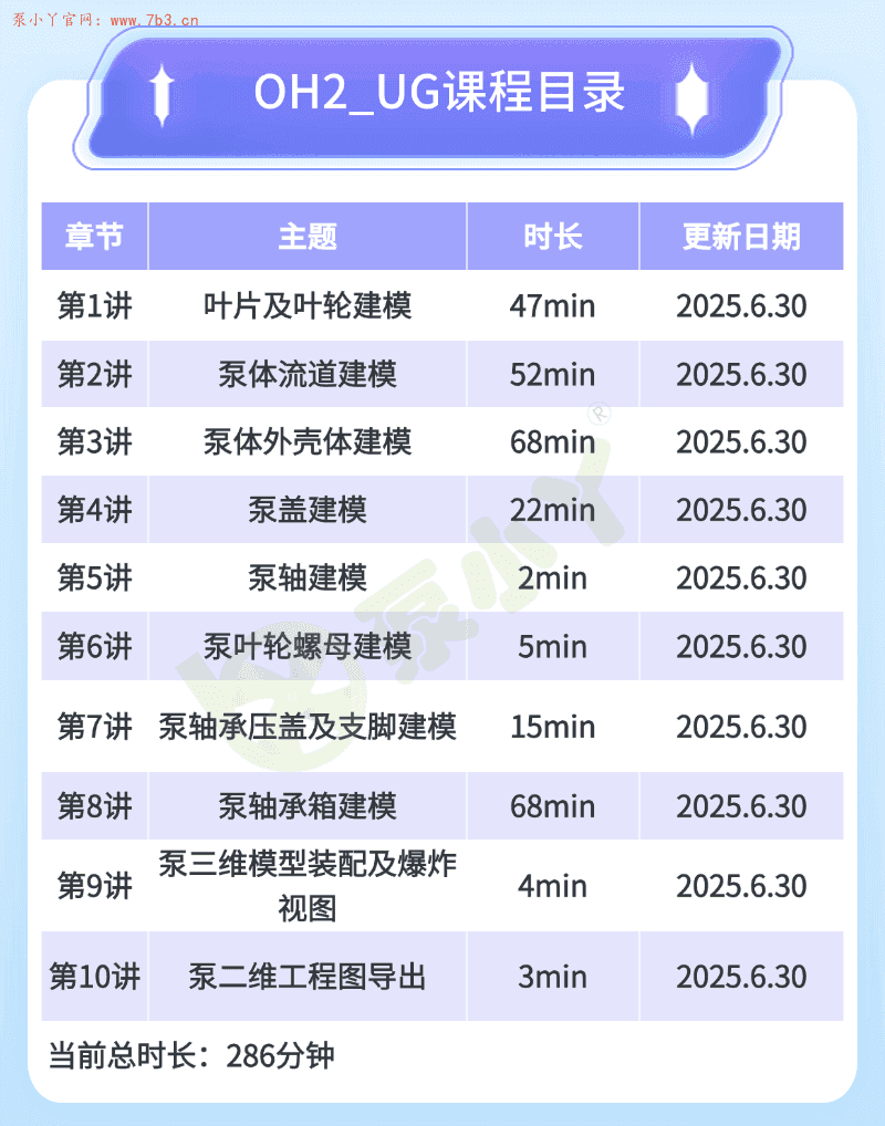 离心泵（OH2）三维建模培训精品课程