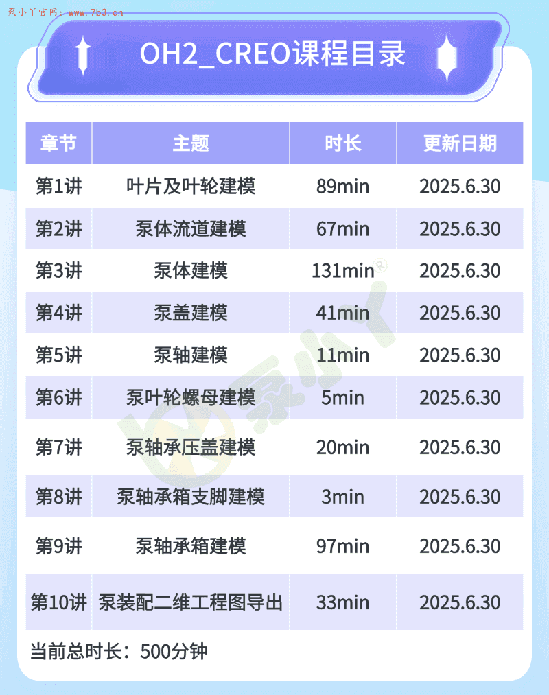 离心泵（OH2）三维建模培训精品课程