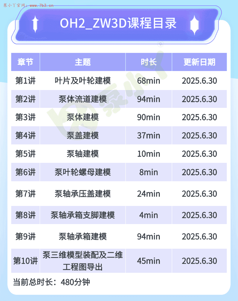 离心泵（OH2）三维建模培训精品课程