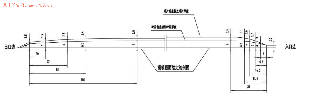 离心泵（OH2）三维建模培训精品课程