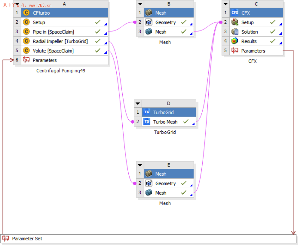CFturbo2025R1.2版本存在问题
