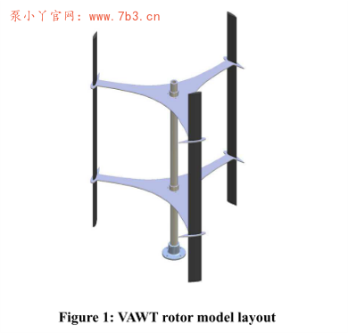 垂直轴风力机VAWT数值模拟试验验证