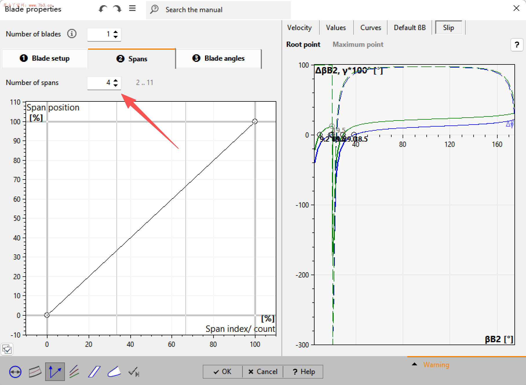 螺旋离心泵叶片进口边的形状控制要点