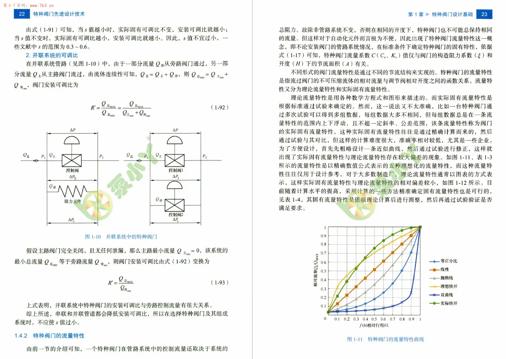 《特种阀门先进设计技术》书籍推荐