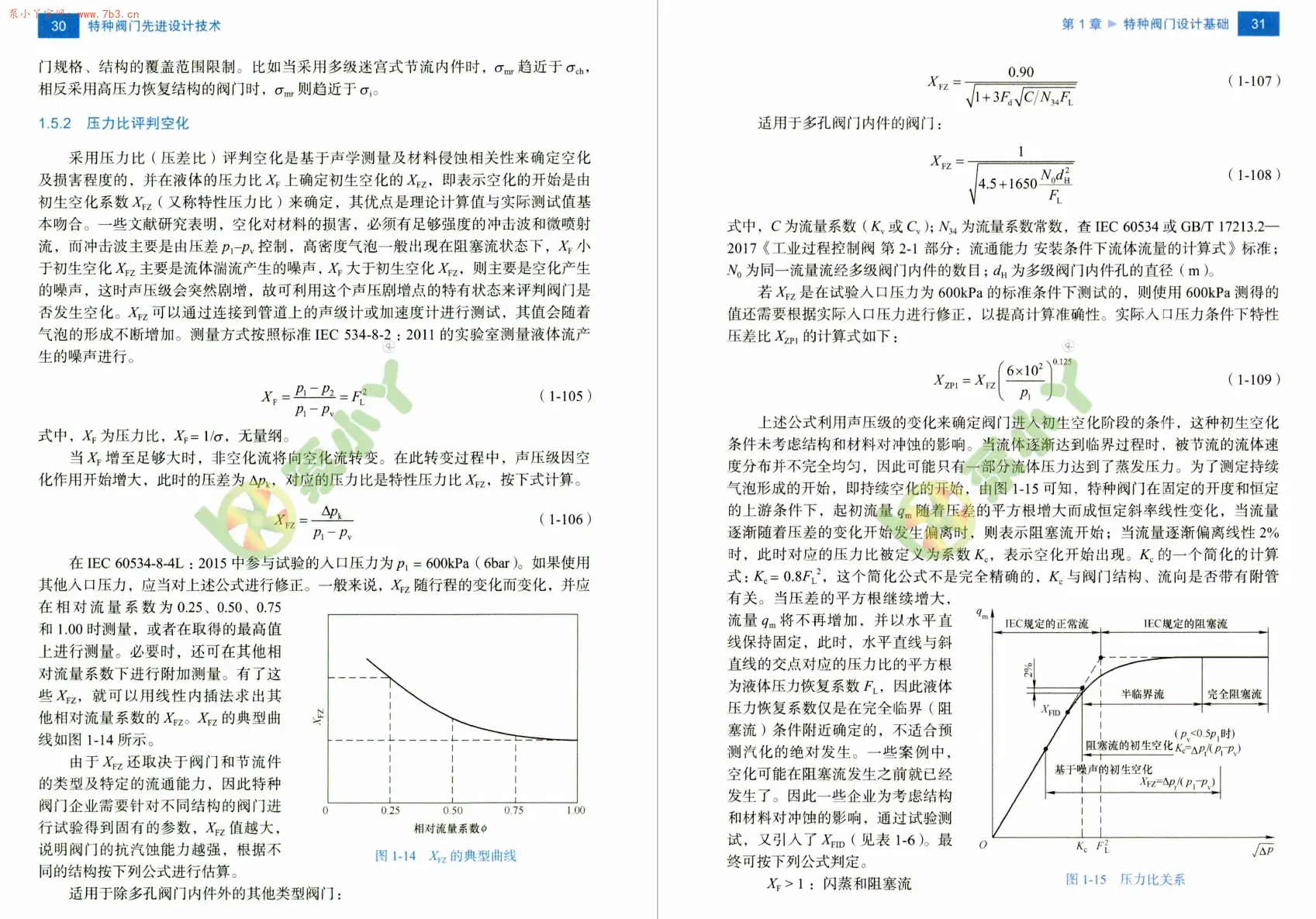 《特种阀门先进设计技术》书籍推荐