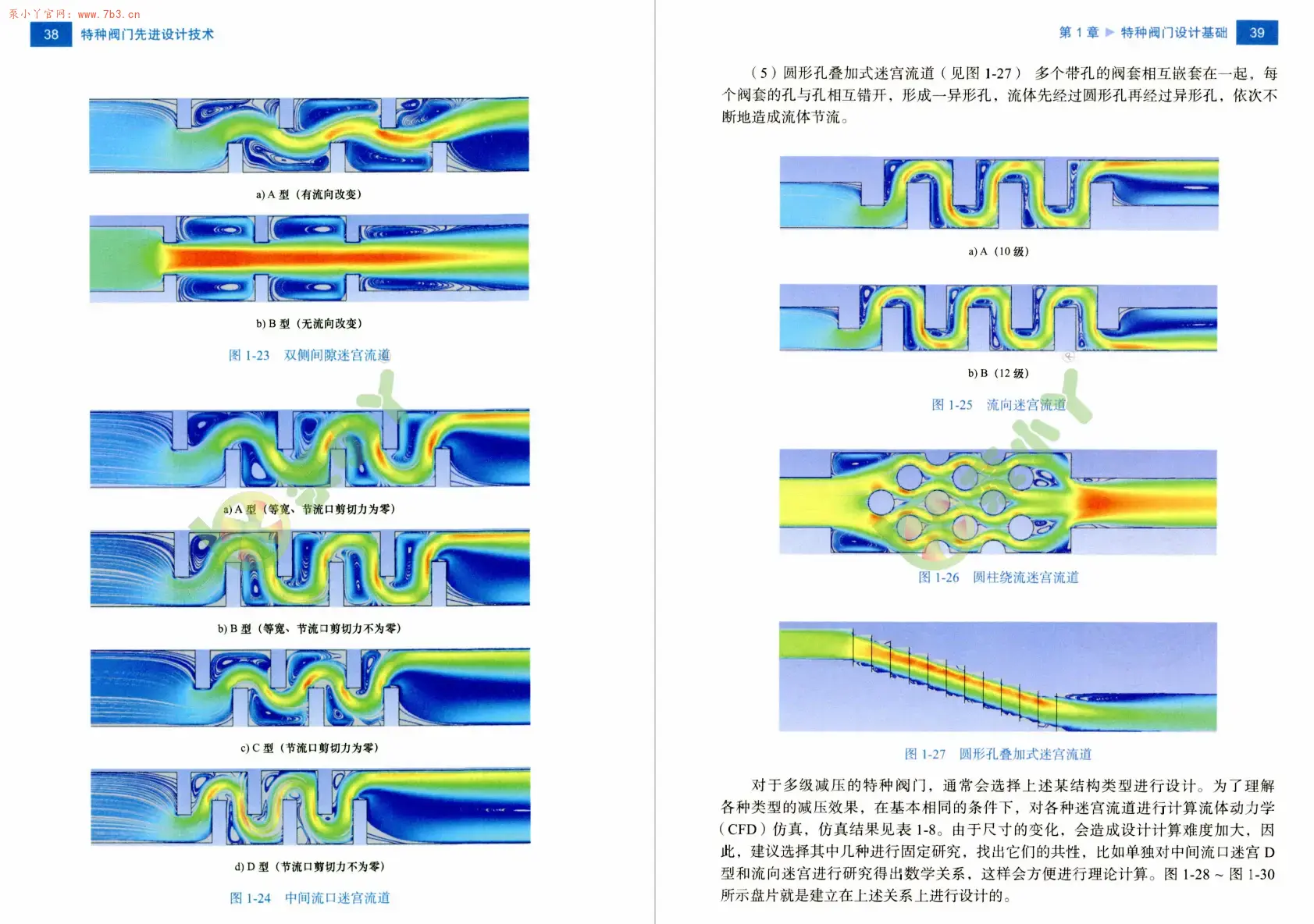 《特种阀门先进设计技术》书籍推荐