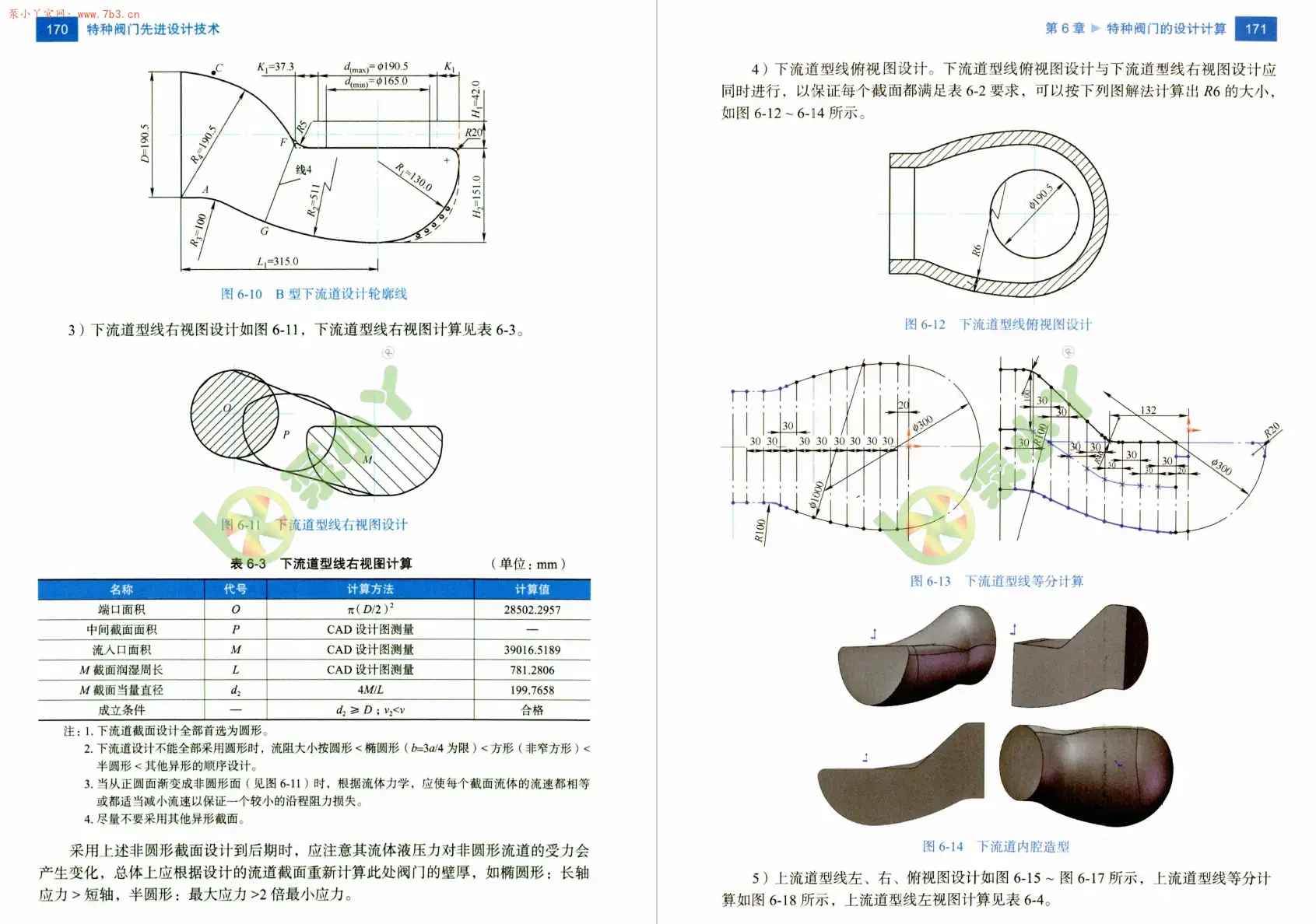 《特种阀门先进设计技术》书籍推荐