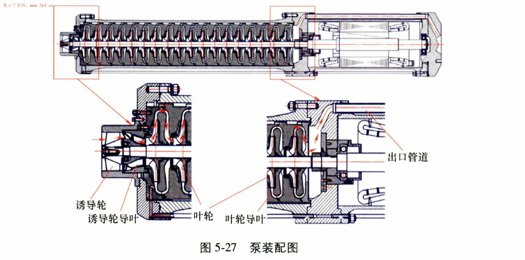 《高速诱导轮空化特性》书籍推荐