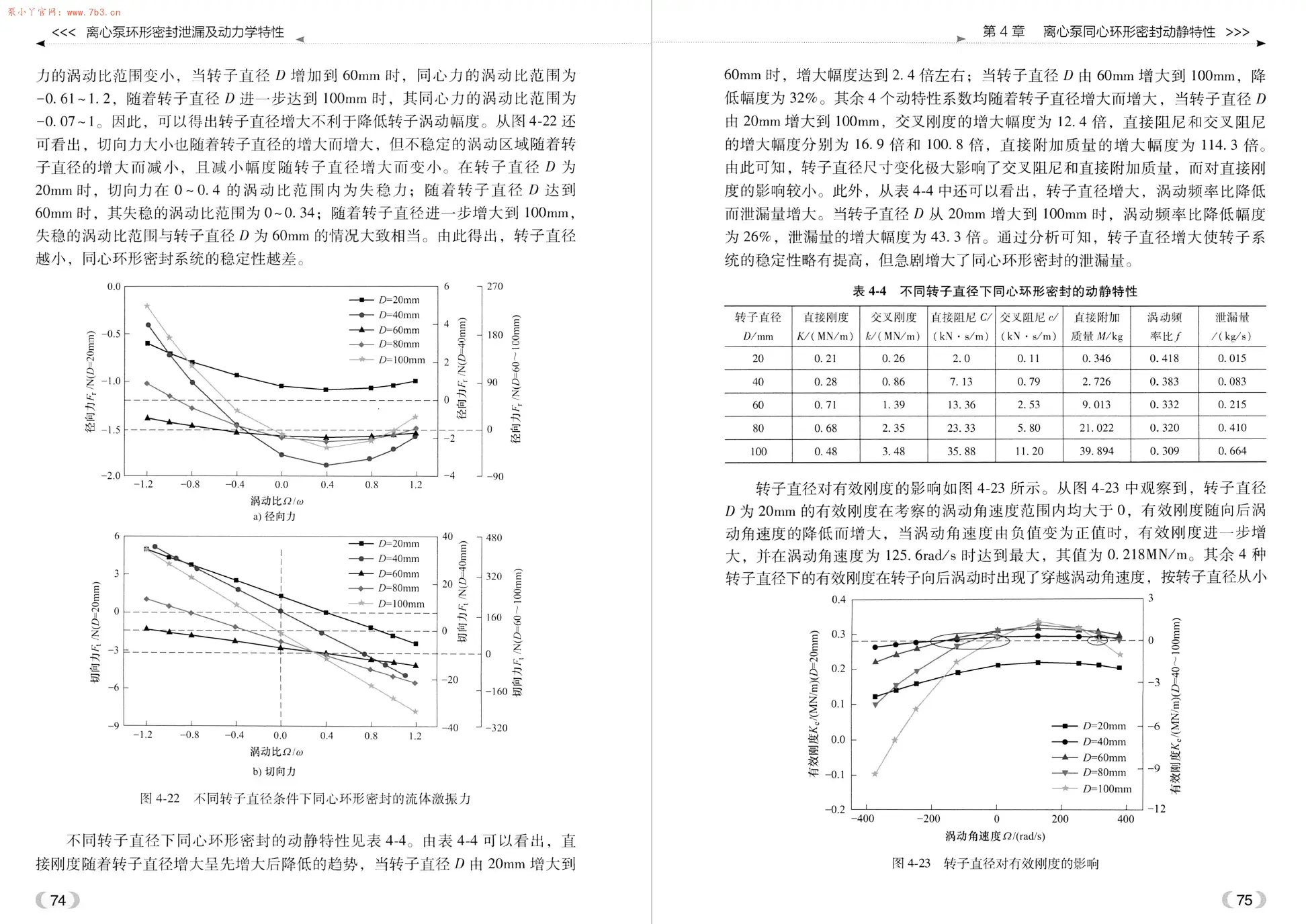 《离心泵环形密封泄漏及动力学特性》书籍推荐