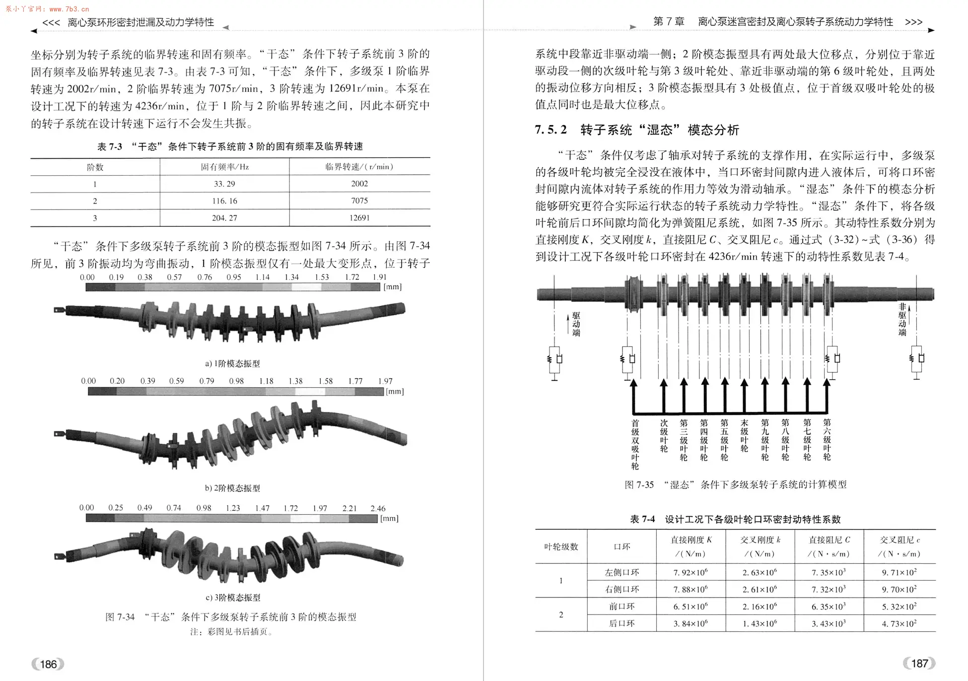 《离心泵环形密封泄漏及动力学特性》书籍推荐